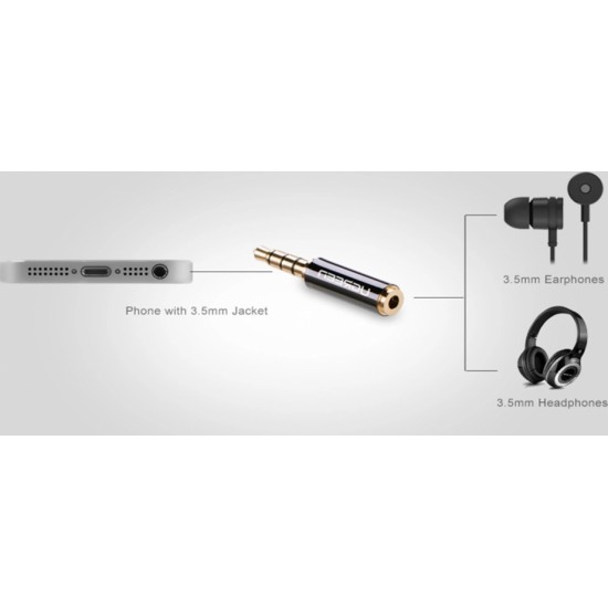 Ugreen audio adapter jack 3.5mm male to jack 2.5mm female black (20502) (universal)