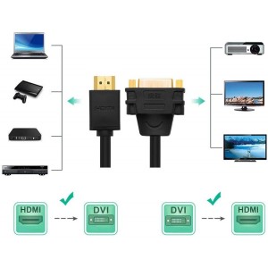 Ugreen cable cable adapter adapter DVI 24 + 5 pin (female) - HDMI (male) 22 cm black (20136) (universal)