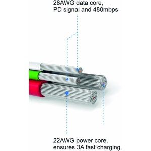 Swissten Textile Quick Charge Universāls Micro USB Datu un Uzlādes Kabelis 0.2m