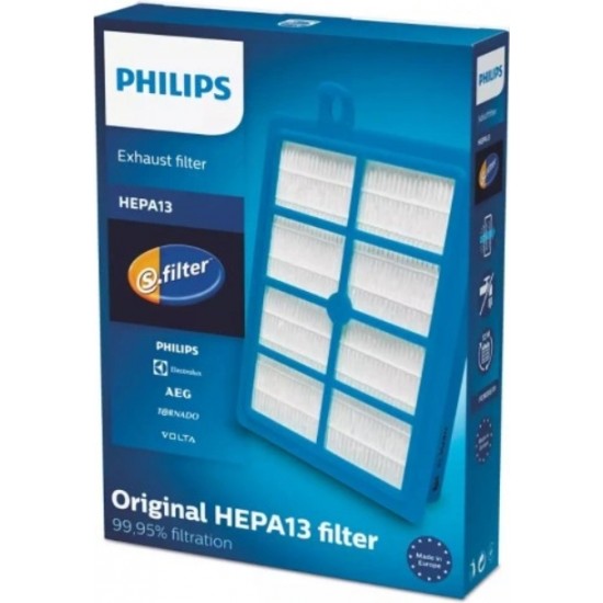 Philips Hepa Filters Putekļsūcējam