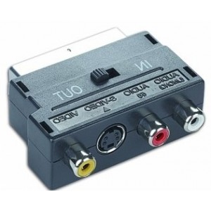 Gembird SCART uz 3xRCA S-Video Adapteris ar IN/OUT slēdzi