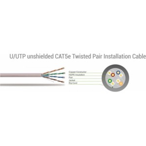 Sbox UTP-2R CAT5e 2m red