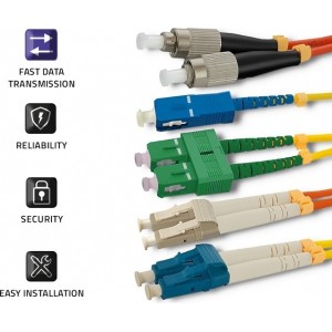 Qoltec Patchcord fiber optic FC/UPC - LC/UPC | Singlemode | 9/125 | G652D | Simplex | 5m