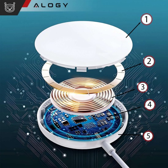 Alogy Wireless Charger for MagSafe 20W for iPhone 12/13/14/ PRO/ MAX/ MINI White