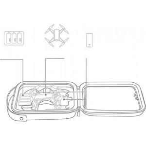 Pgytech Case PGYTECH for Ryze Tello (P-WJ-002)