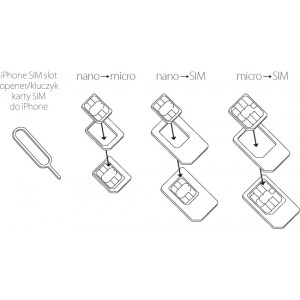 Forever set of SIM card adapters