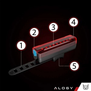 Alogy Bike Light Front Rear LED Front Rear Bike Light Lighting Waterproof IPX5 USB Bike Light Alogy