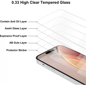 Telforceone Tempered glass 2,5D Premium for Motorola Moto G34 5G