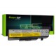 Greencell Akumulators 10,8 V (11,1 V), 4400 mAh, Lenovo G500 G505 G510 G580 G580A G580AM G585 G700 G710 G480 G485 IdeaPad P580 P585 Y480 Y580 Z480 Z585