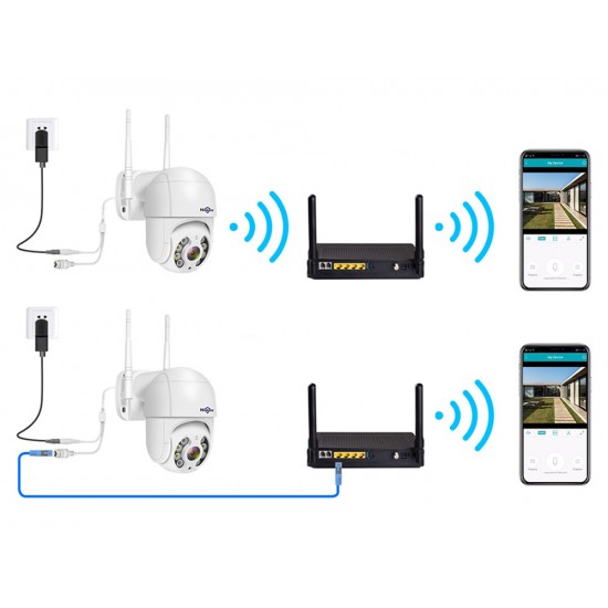 Āra IP kamera, WiFi, Cloud, Digital zoom x 4, Pan / Tilt, IP66, 06225