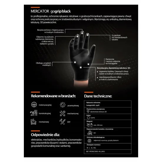 Нитриловые перчатки Mercator GoGrip размер XXL, 100 шт, без пудры, черные, Mercator Medical Nitrile MER20313, 8859185203131