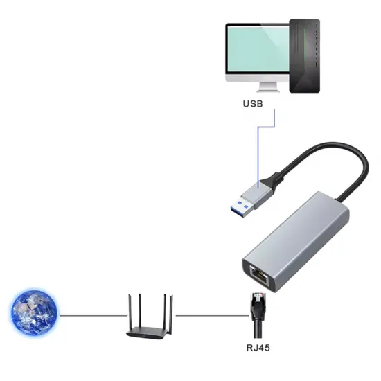 LAN tīkla usb adapteris, 1x RJ45 1Gb/s, USB 3.0, AK332