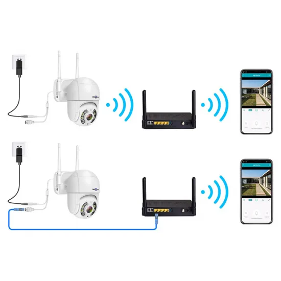 Наружная IP-камера, Wi-Fi, Облако, Цифровое увеличение x 4, Поворот / Наклон, IP66, 06225