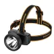 Uzlādējams LED pieres lukturis SUPERFIRE HL55, 150 lm, 3 W, USB-C, IP43